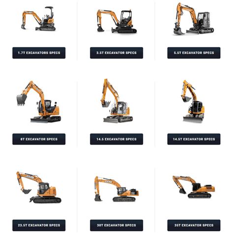 superior reach of mini-excavators|types of mini excavators.